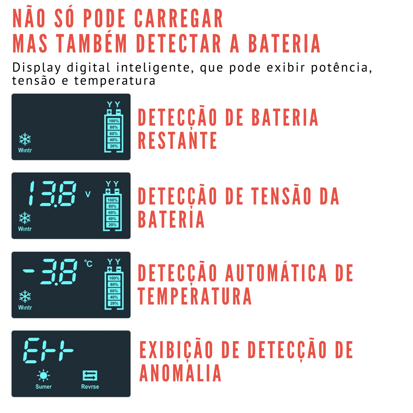 BoostCharge Pro - Carregador Inteligente De Bateria De Carro 12V 6A